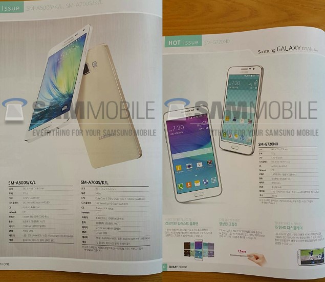 Samsung Galaxy A7, Galaxy E5, Galaxy Grand Max, and Galaxy J1 Leaked