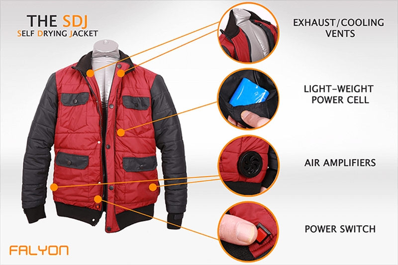 This Back to the Future Inspired Rechargeable Jacket Is Self-Drying