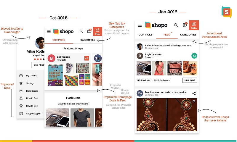 shopo_design_evolution2.jpg