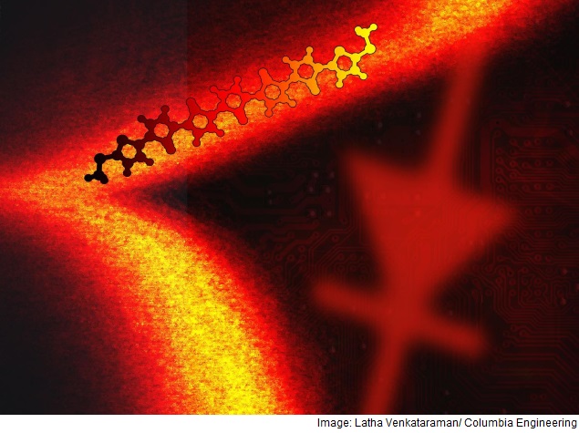 Researchers Create First Single-Molecule Diode