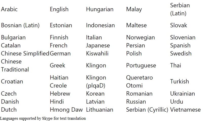 skype_languages.jpg