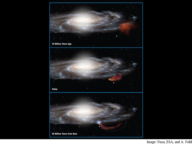 Nasa's Hubble Spots Mammoth Cloud Boomerang Back to Our Galaxy