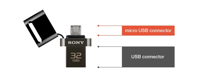 sony-OTG-flash-drive-635.jpg