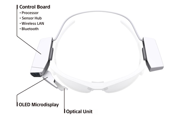 Sony's Single-Lens Display Module Turns Regular Eyewear Into Google Glass