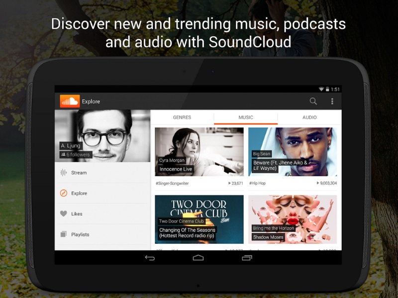 UK Songwriter Society Sues SoundCloud Over Copyright: Report