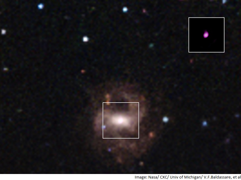 'Smallest Supermassive Black Hole Ever Detected'