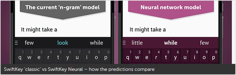 switftkey_predictions.jpg