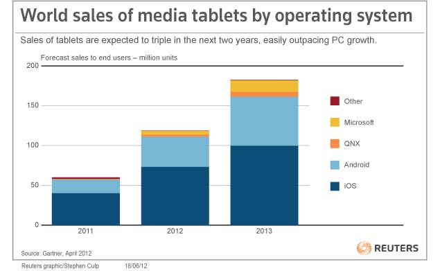 tablet-salesw.jpg