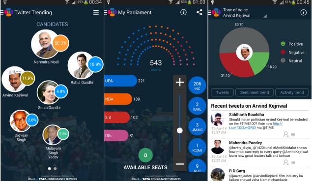 TCS partners Twitter India for iElect election app