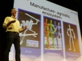 3D printing is changing the manufacturing ecosystem