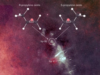 Groundbreaking Discovery of Organic Molecule in Space