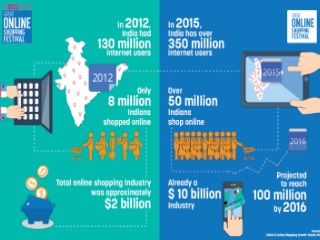 Google to Discontinue Great Online Shopping Festival