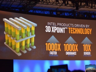 Intel Announces Optane SSDs and RAM Based on Non-Volatile 3D XPoint Tech