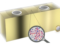Portable &#039;Invisibility Cloak&#039; Invented by Researchers