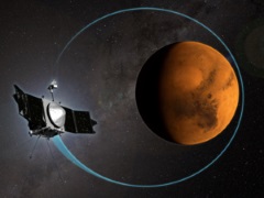 Nasa's MAVEN Probe Completes 1,000 Orbits Around Mars