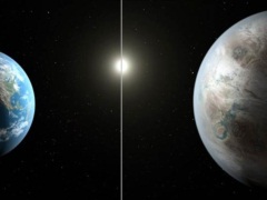 Nasa Discovers Earth-Like Planet Orbiting 'Cousin' of Sun