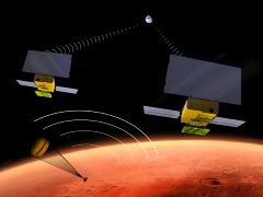 Nasa's InSight Mars Lander Mission in 2016 to Carry CubeSats