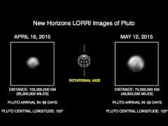 Nasa&#039;s New Horizons Spacecraft Sends Back Fresh Images of Pluto