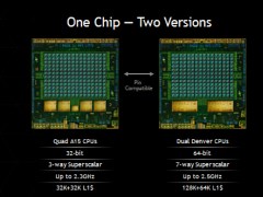 Nvidia Releases Details of Upcoming 64-bit Tegra K1 'Project Denver'