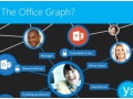 Microsoft announces Office Graph with search and social features