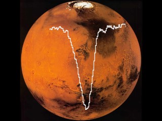 Atomic Oxygen Detected in Martian Atmosphere