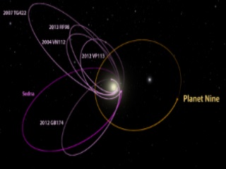The Most Likely Theories About Where 'Planet Nine' Came From Are Still Pretty Crazy