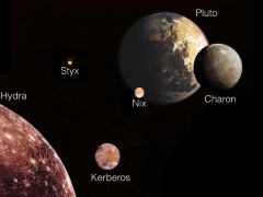 Astronomers Describe the Chaotic Dance and Planetlike System of Pluto&#039;s Moons