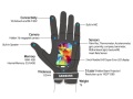 Samsung and HTC both show off smart-gloves on April Fools' Day