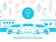 Uber Delivering Ice Cream on July 18 in 38 Countries Including India