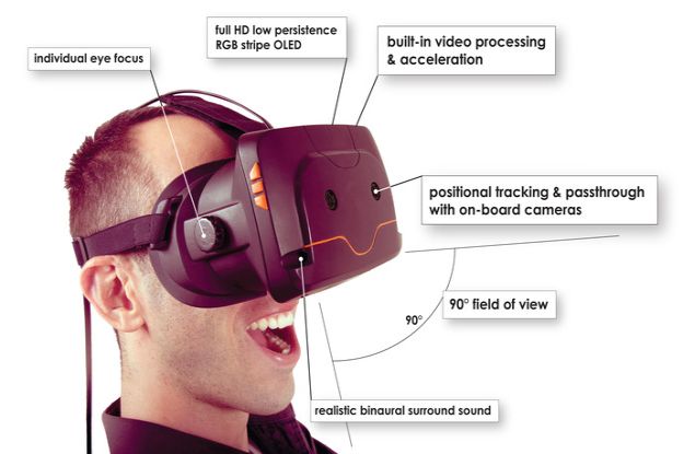 Totem Is a Promising Oculus Rift Competitor, Now on Kickstarter