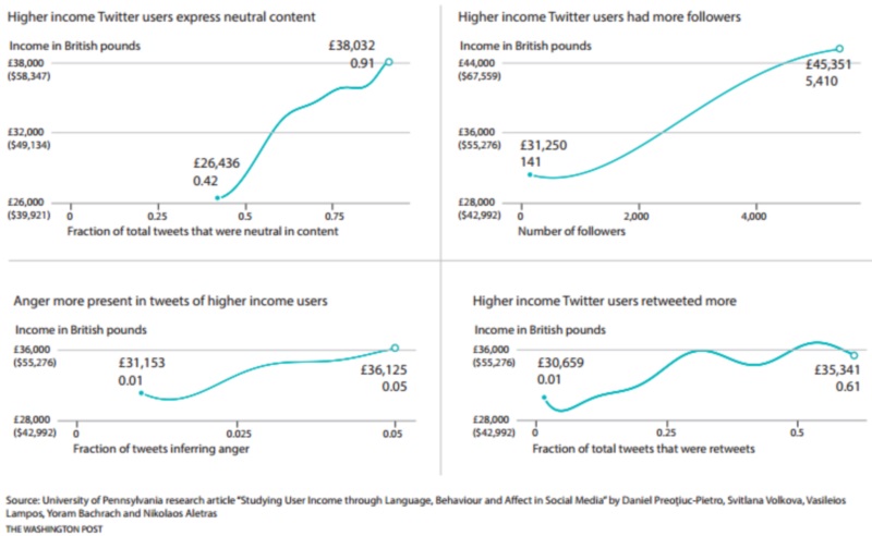 twitter_stats_wp.jpg