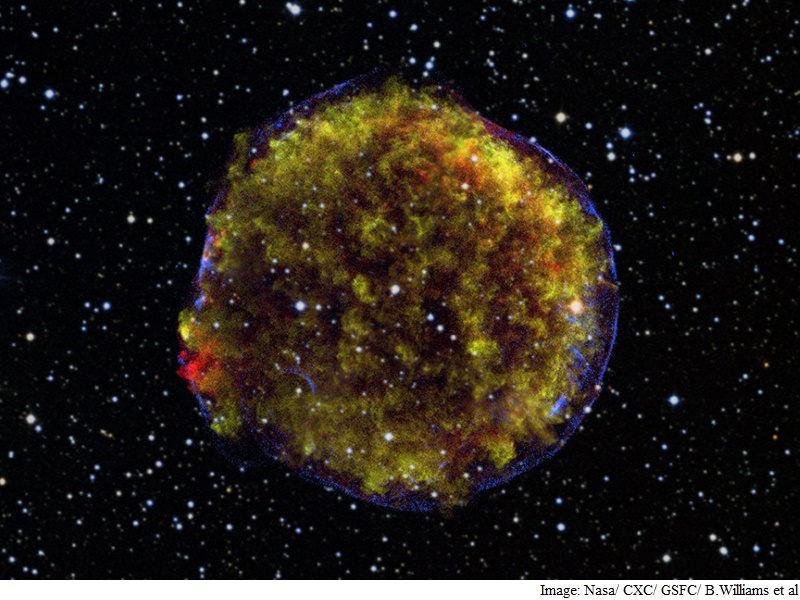 Chandra-Assisted Movie Recreates Stellar Explosion Observed in 1572