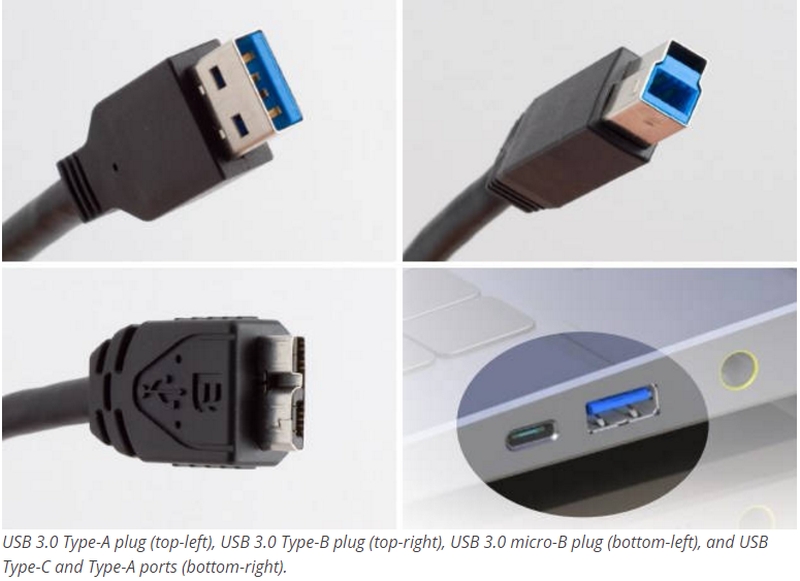 Форматы usb. USB 3.0 Micro Type b Plug и HDMI. USB 3.0 разъем флешка SD. Кабель USB Type-a -USB Type-b 90 гр. USB 3.0 Micro Type b Plug VGA HDMI.