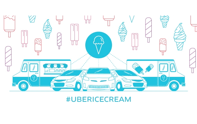 Uber Delivering Ice Cream on July 18 in 38 Countries Including India