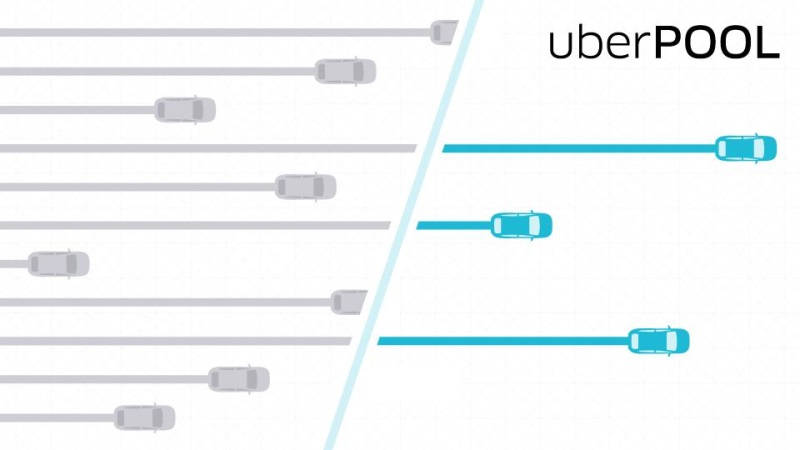 UberPool Carpooling Service Launched in India