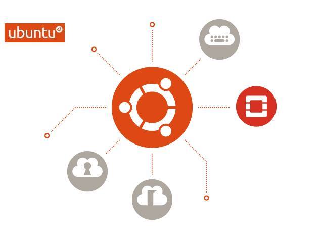 Ubuntu 14.04 released, set to power 'first commercially available Ubuntu tablets'