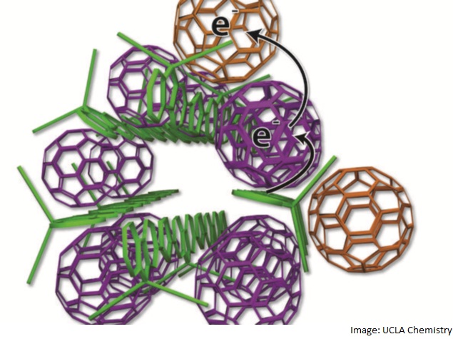 New Low Cost Solar Panel Design Boosts Efficiency Technology News