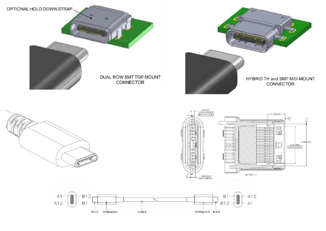 Tiny, Reversible Type-C USB Connector to Debut by 2015 ... hdmi home wiring diagram smart 