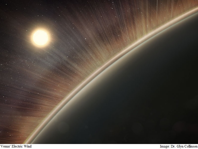 Venus' Electric Wind Blamed for Lack of Water on Second Planet From the Sun