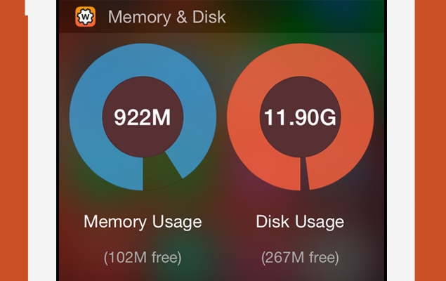 Ten Amazing iOS Widgets That Ensure You Don't Need to Open the App