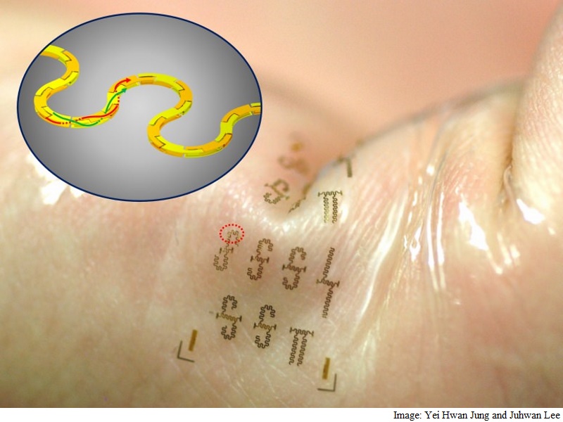 New Wearable Circuits Could Revolutionise Internet of Things