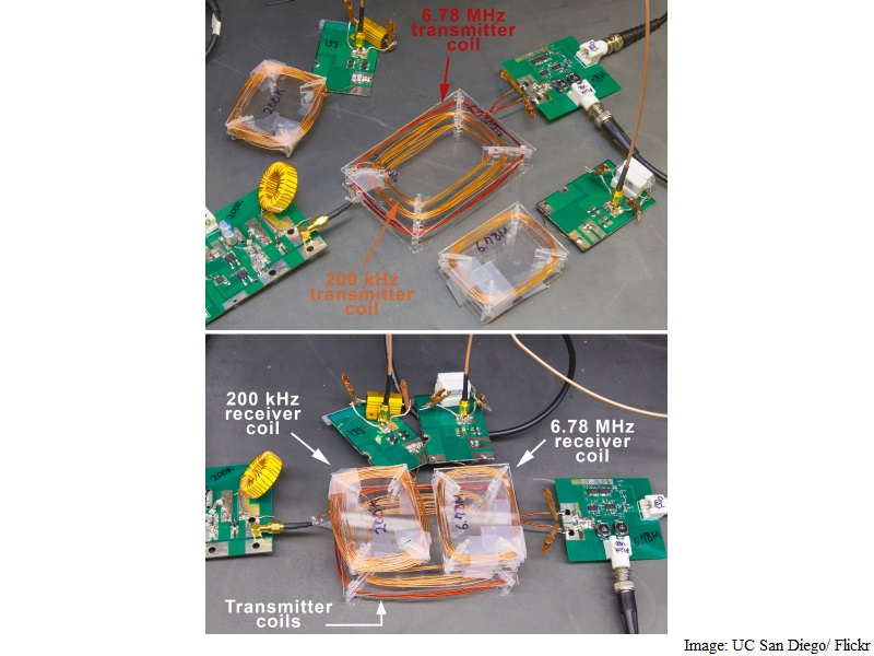 Universal Wireless Charger Developed: Study