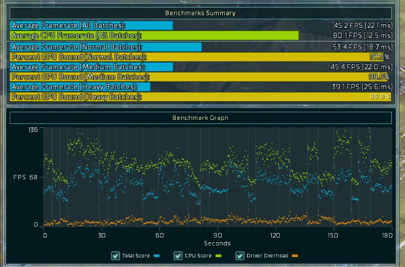 xfx_radeon_380x_ashes_ndtv.jpg