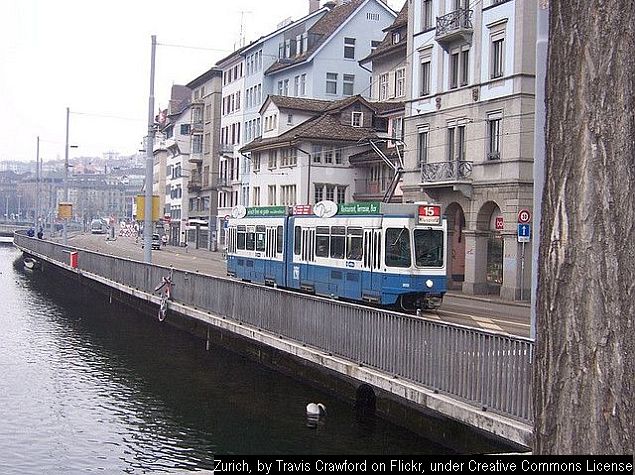 The Digital Traveller in Zurich - Without an Internet Connection