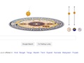 Leon Foucault's birthday marked by an interactive Google doodle