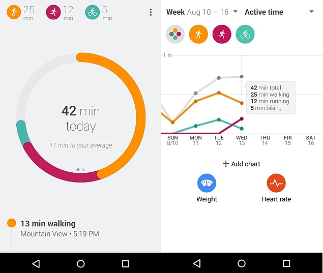 Google Fit for Android Now Available for Download From Google Play