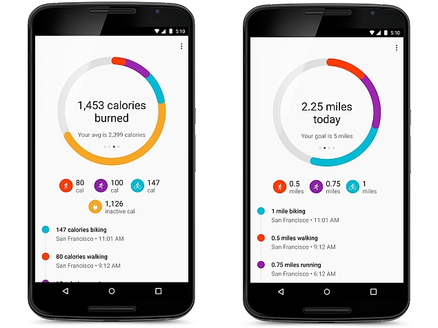 Google Fit Can Now Finally Estimate How Many Calories You've Burned