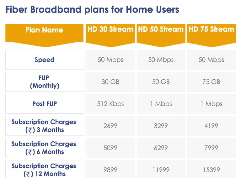 wireless internet providers