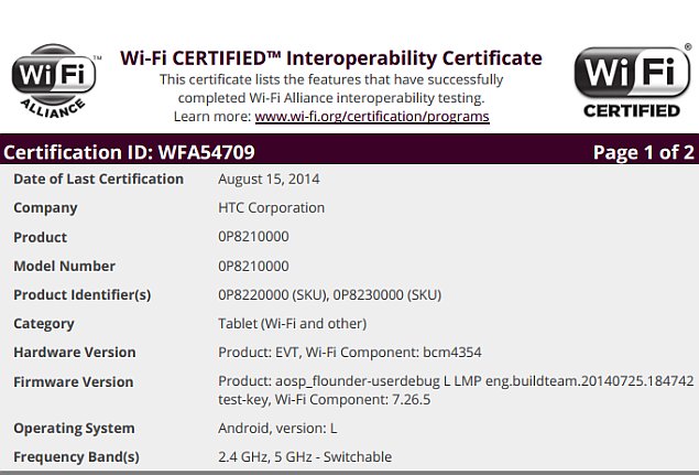 More Evidence Mounts That Android L Will Be Called 'Lemon Meringue Pie'