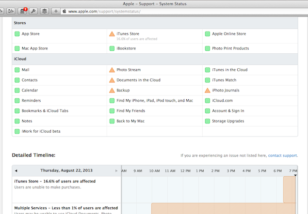 iTunes Store services restored, iCloud problems continue 